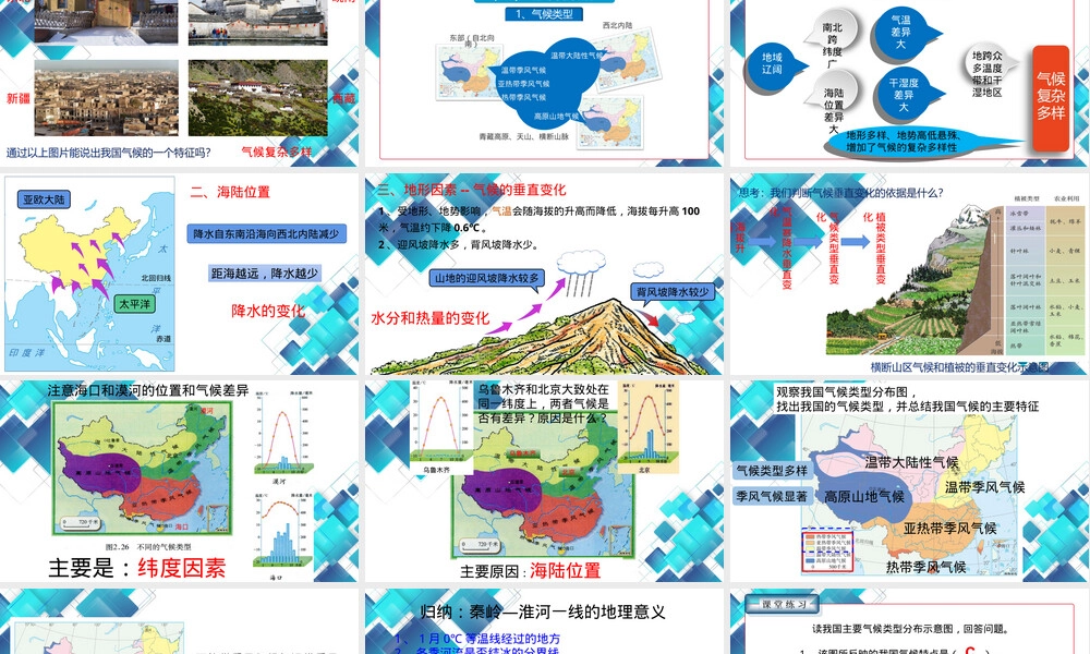 我国气候的主要特征教学PPT课件.ppt