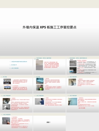 外墙内保温XPS板施工工艺PPT课件.pptx