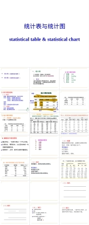 统计图表PPT课件 副本2.ppt
