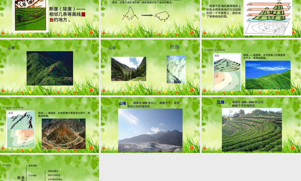 使用地图地理课件七年级上册晋教版.ppt