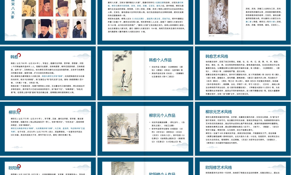 唐宋八大家人物简介教学PPT课件.pptx