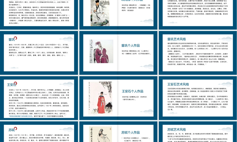 唐宋八大家人物简介教学PPT课件.pptx