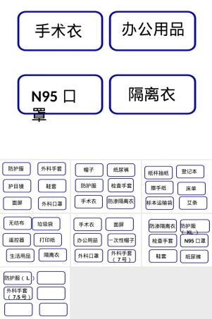 医疗机构标签打印PPT模板.pptx