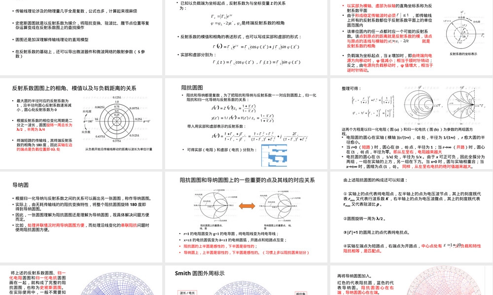 史密斯圆图射频微波教学PPT课件.pptx