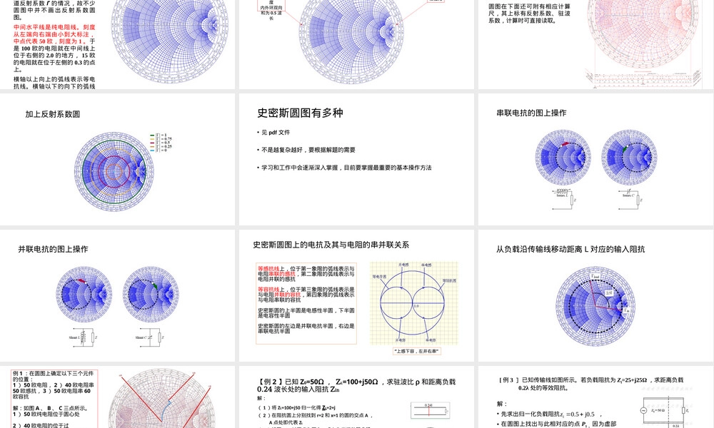 史密斯圆图射频微波教学PPT课件.pptx