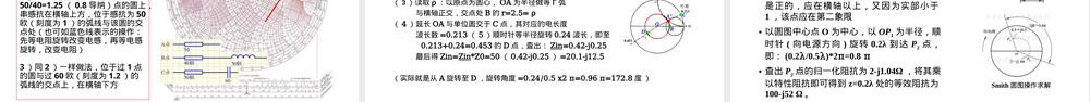 史密斯圆图射频微波教学PPT课件.pptx