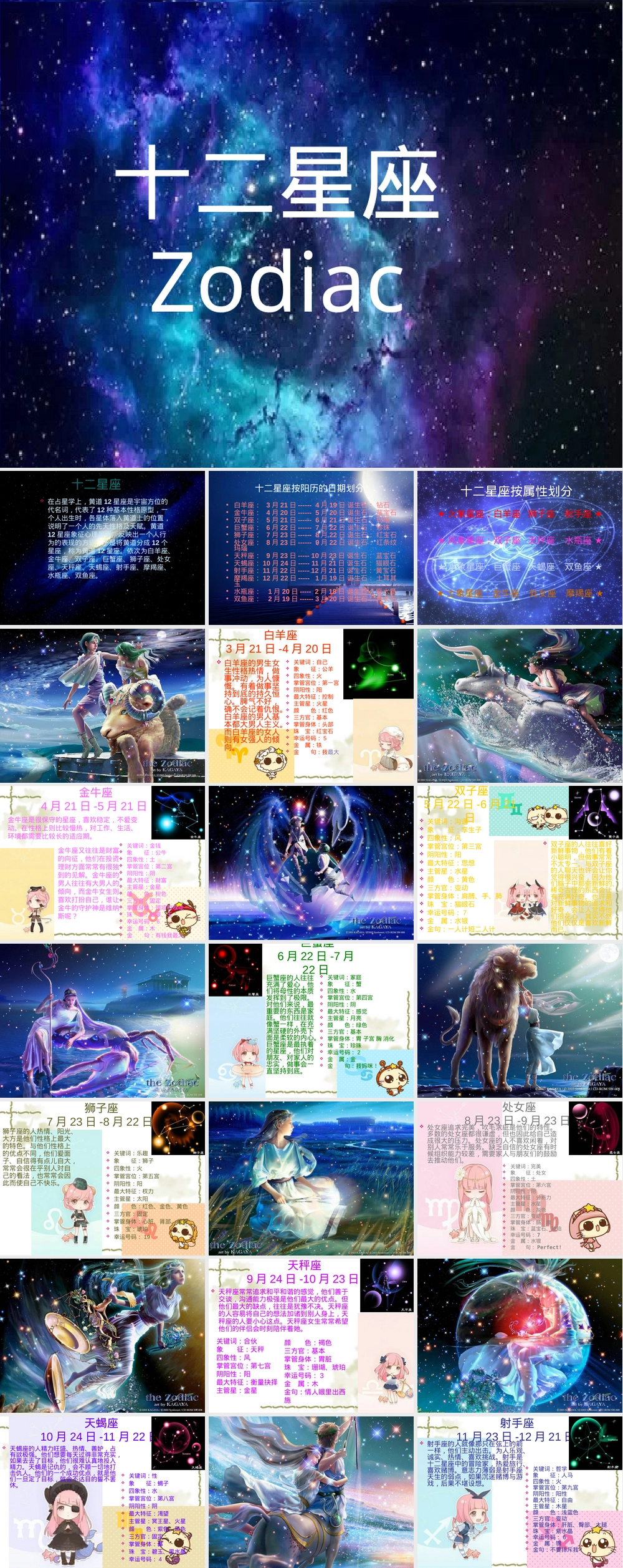 星座与性格分析PPT课件.ppt
