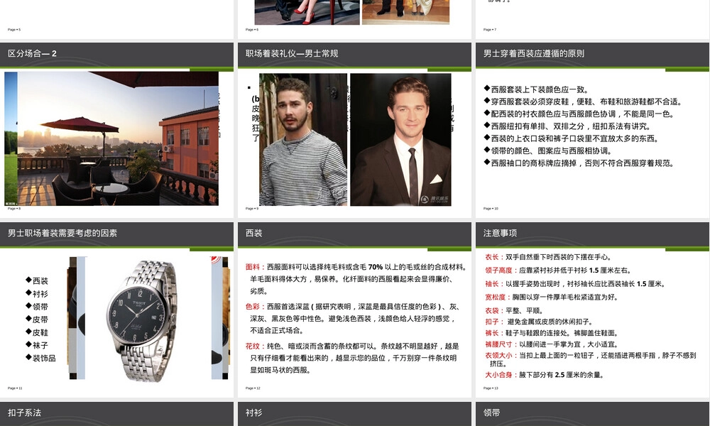 商务场合中的着装礼仪PPT课件.ppt