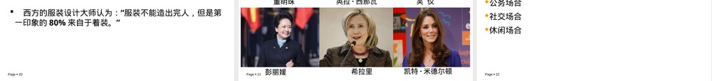 商务场合中的着装礼仪PPT课件.ppt