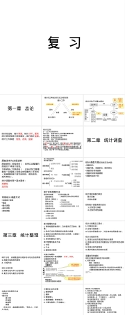 统计基础知识复习PPT课件.ppt