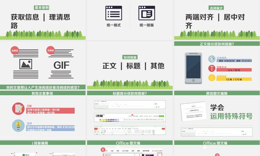 微信公众号排版教程PPT课件.pptx