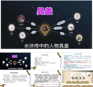 水浒传晁盖人物介绍PPT课件.pptx