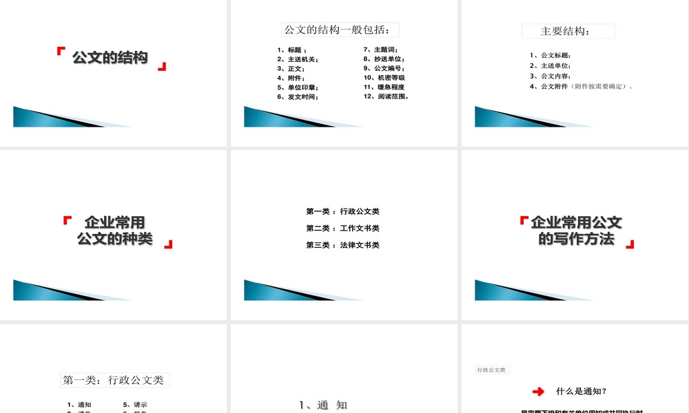 商务公文写作教学PPT课件.ppt