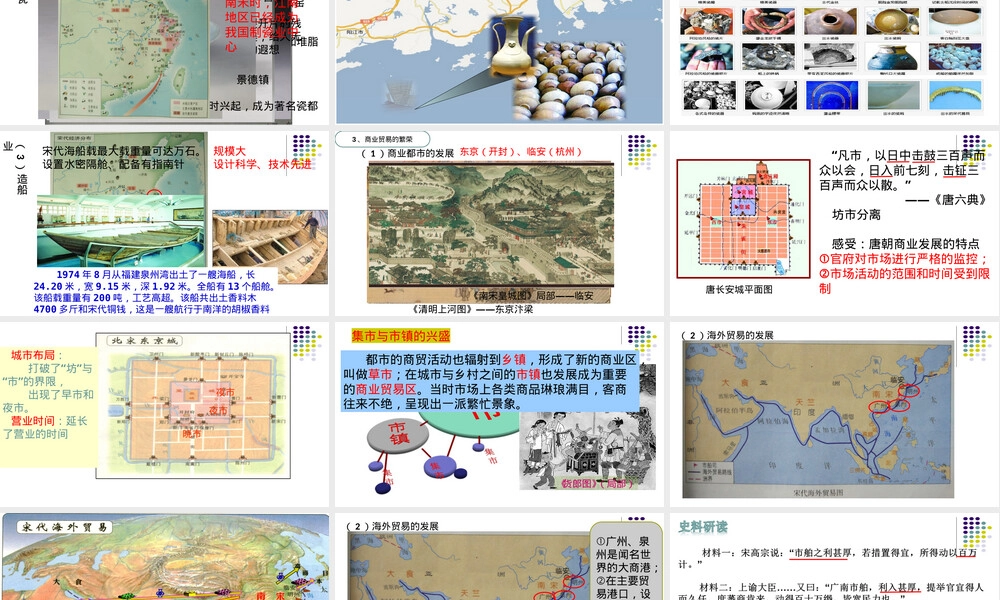 宋代经济的发展教学PPT课件.ppt