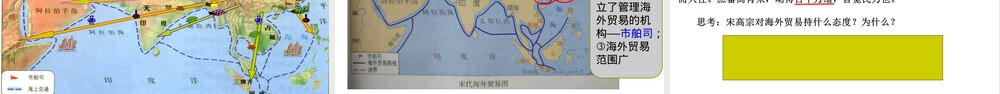 宋代经济的发展教学PPT课件.ppt