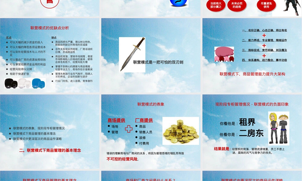 熊海量联营模式商品管理对策PPT课件.ppt