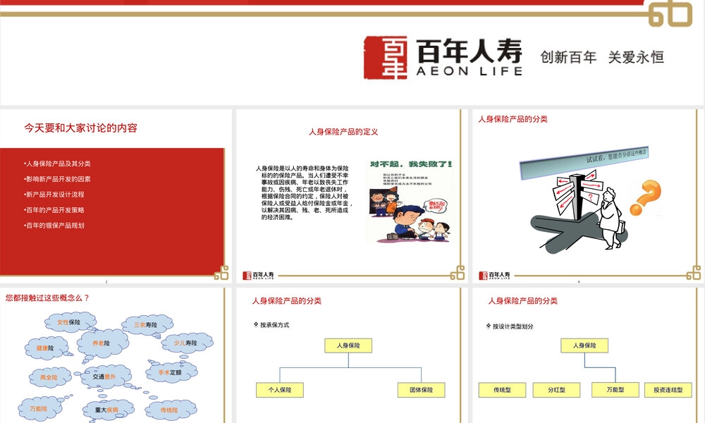 寿险产品设计原理PPT课件.ppt