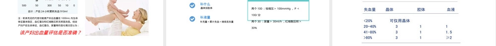 医院病历汇报教学PPT课件.pptx