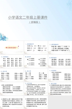 小学二年级上册语文单元知识总结PPT课件.ppt