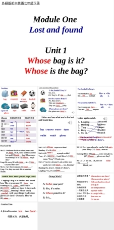 外研版七年级下册英语Module1 Unit1教学PPT课件.ppt