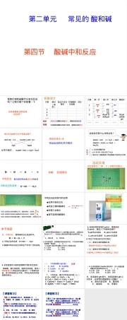 酸碱中和反应鲁教版化学教学PPT课件.ppt