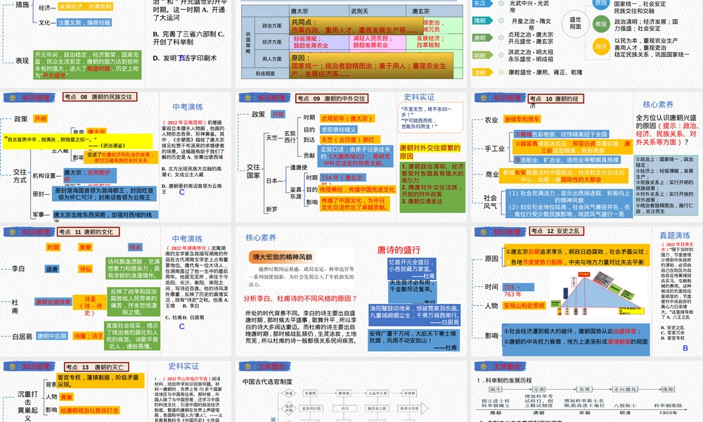 隋唐时期繁荣与开放的时代中考历史复习课件.pptx