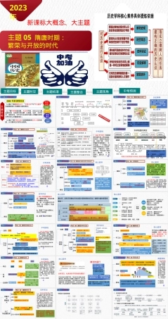 隋唐时期繁荣与开放的时代中考历史复习课件.pptx