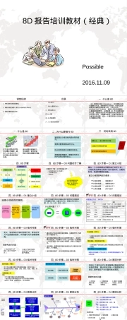 质量管理8D报告培训PPT课件.pptx