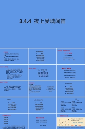 夜上受降城闻笛七年级语文同步教学PPT课件.ppt