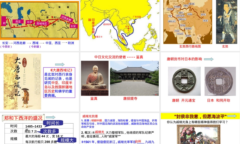 中考中国古代对外关系复习PPT课件.ppt