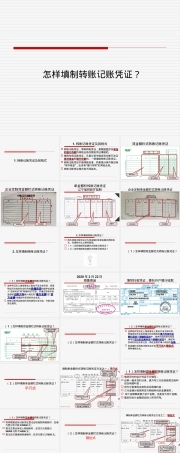 转款记账凭证填写方法教学PPT课件.ppt