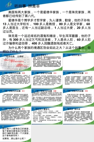 主题班会PPT课件.ppt