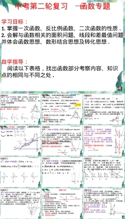 最新中考数学函数专题复习PPT课件.pptx