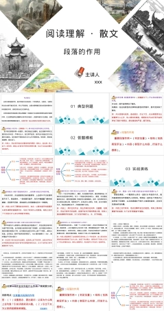 专题08段落的作用中考语文散文阅读PPT课件.pptx