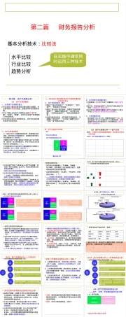 资产负债表分析概述PPT课件.ppt