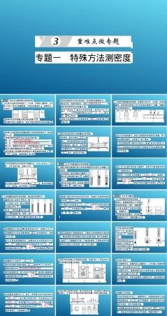 中考物理特殊方法测密度复习PPT课件.ppt