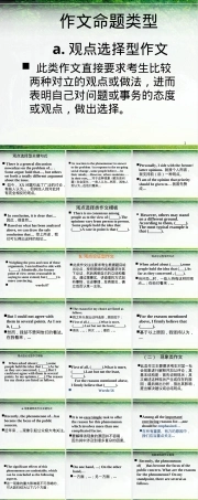作文写作分类模板PPT课件.ppt