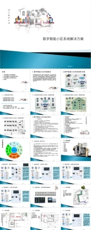 综合小区智能设计方案PPT课件.ppt