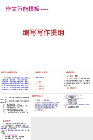 作文万能模板写作提纲PPT课件.ppt