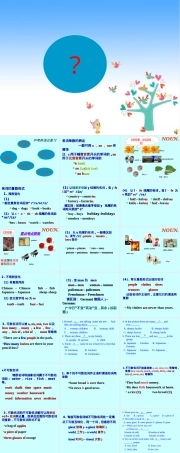 中考英语名词总复习PPT课件.ppt