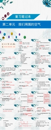 最新中考化学总复习PPT课件｜我们周围的空气.ppt