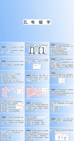 中考物理电与磁专题复习PPT课件.ppt