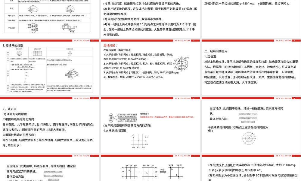 中考一轮复习地球与地图知识点PPT课件.ppt