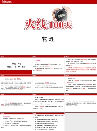 中考物理力弹力重力复习PPT课件.ppt
