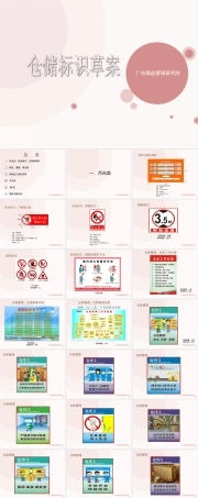 最全仓储标识PPT课件.ppt
