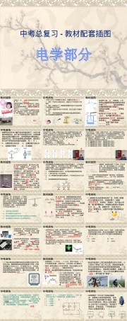中考物理电学部分复习PPT课件.ppt