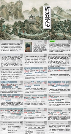 醉翁亭记初中语文教学PPT课件 副本1.pptx