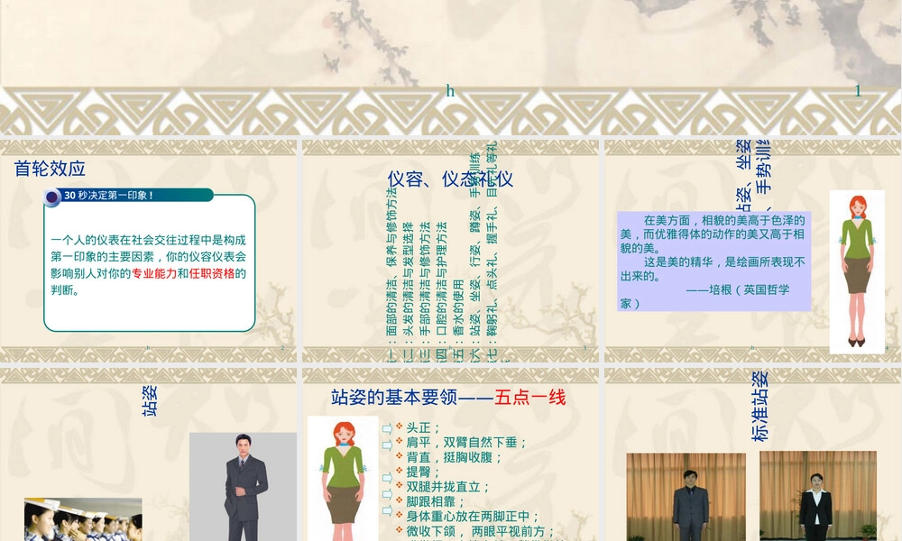 姿态训练PPT课件站姿坐姿行姿蹲姿手势.ppt