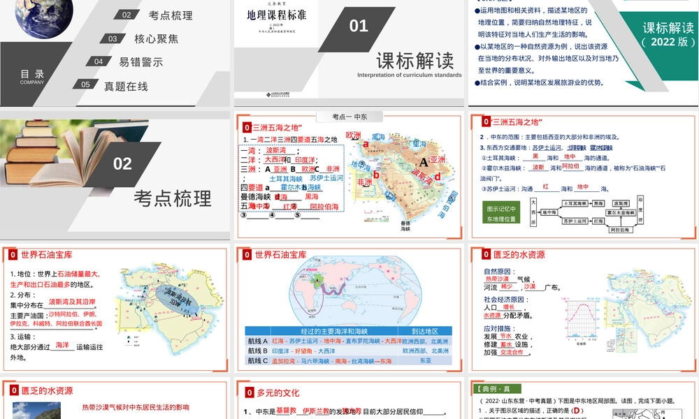 专题08中东和欧洲西部地理复习PPT课件.pptx