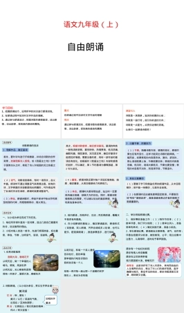 自由朗诵九年级语文上册PPT课件.pptx